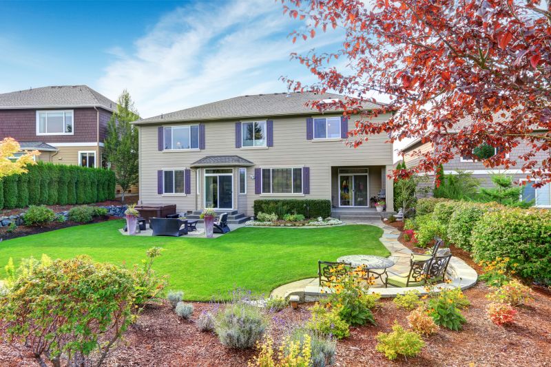 Landscaping Project 2